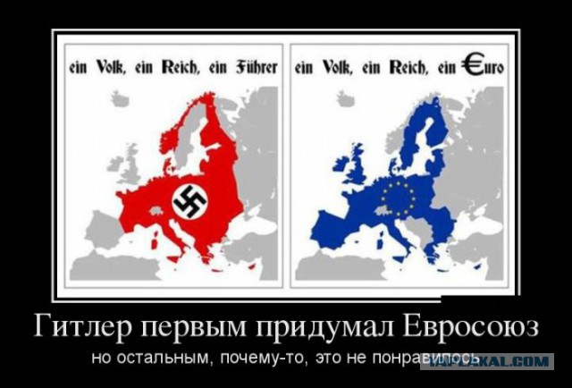 Украина и ЕС