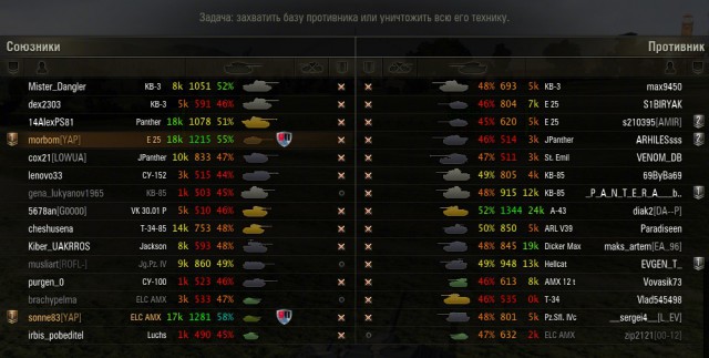Wargaming 17