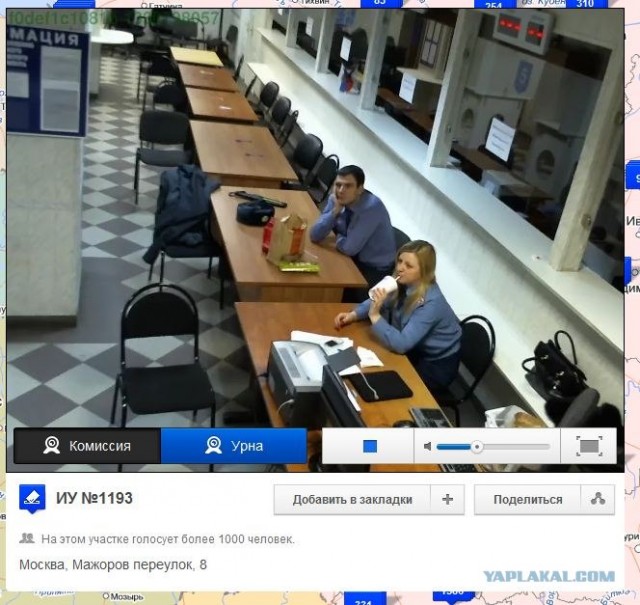 Веб-камеры на избирательных участках