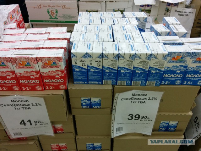 Цены на продукты в Ульяновске
