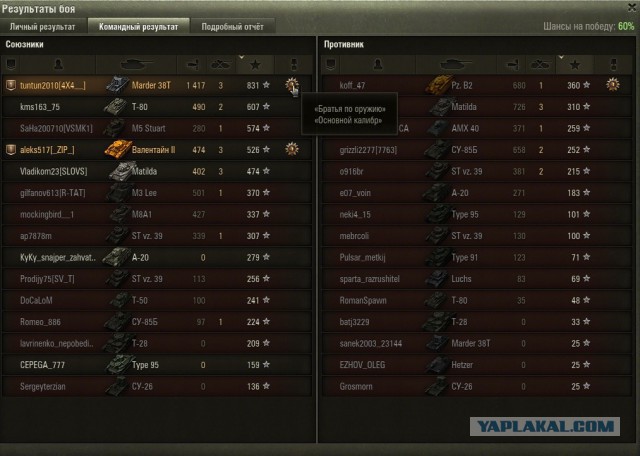 Wargaming 30!