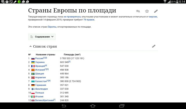 Зима далеко,а Украина уже начинает вороватьгаз !?