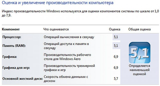 Герои прошлого и наши дни: AGP бросает вызов популярным играм в 2018 году