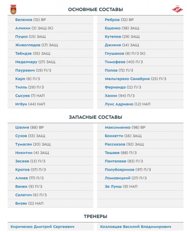 РПЛ 2018-2019(часть V)