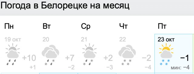 Пора переобуваться. День жестянщика в Белорецке