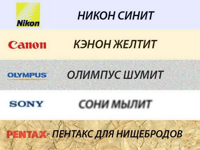 Подборка старых мемов и баянов