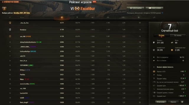 Wargaming 61