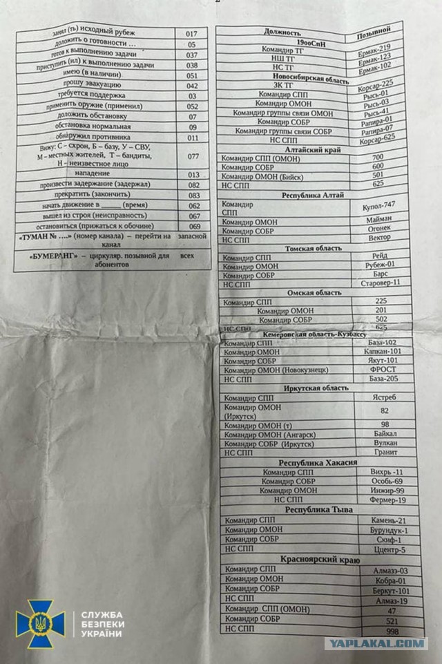 ВСУ сдаются в плен