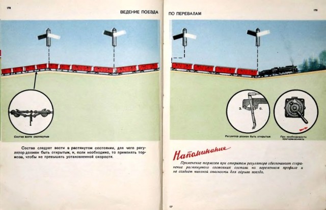 Пособие машинисту паровоза