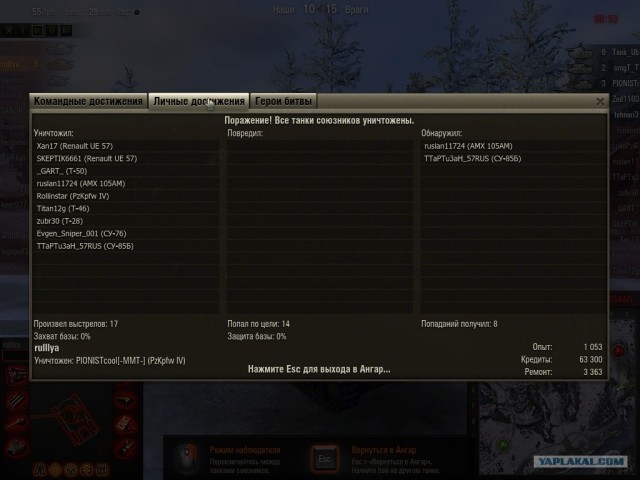 Wargaming