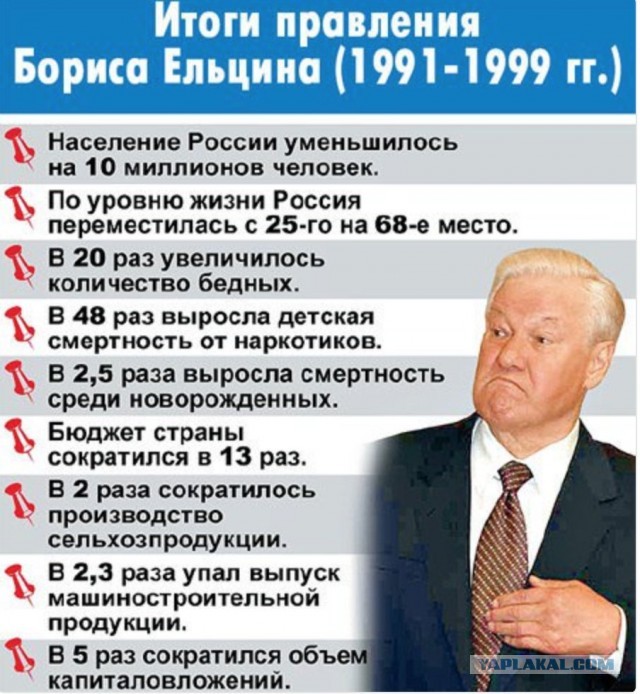 Где находится красный флаг СССР, спущенный в Кремле 25 декабря 1991 года