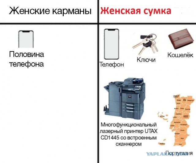 Народная меДИЧина 1036