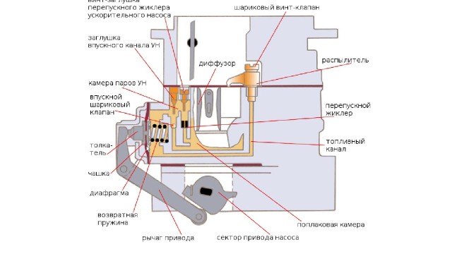 Опытная женщина