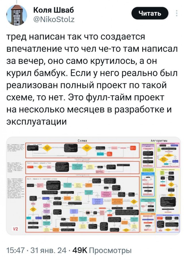 Ленивый парень нашёл себе девушку с помощью ChatGPT