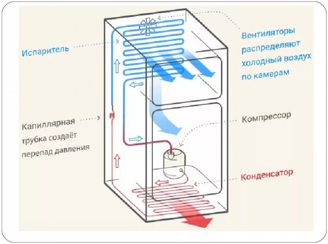 Бывший инженер НАСА заявил, что изобрел космический двигатель, которому не нужно топливо