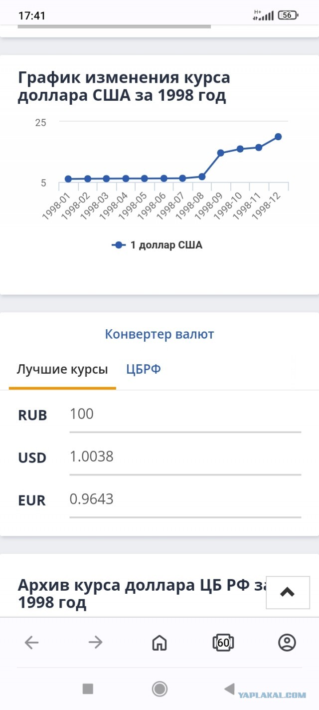 Что-то много стало разговоров о вкладах - это не к добру.