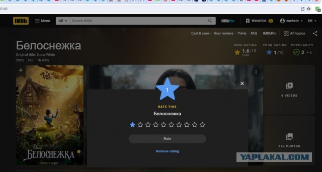 Новая «Белоснежка» набрала рекордно низкий рейтинг на IMDb. 1.7 из 10 баллов.