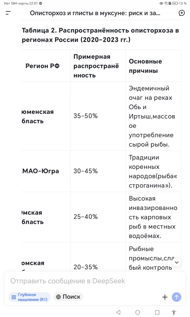 Муксун: в чем ценность северной рыбы, какое влияние на окружающую среду и какая она на вкус