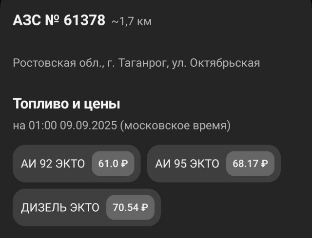 Цена бензина в ЛНР