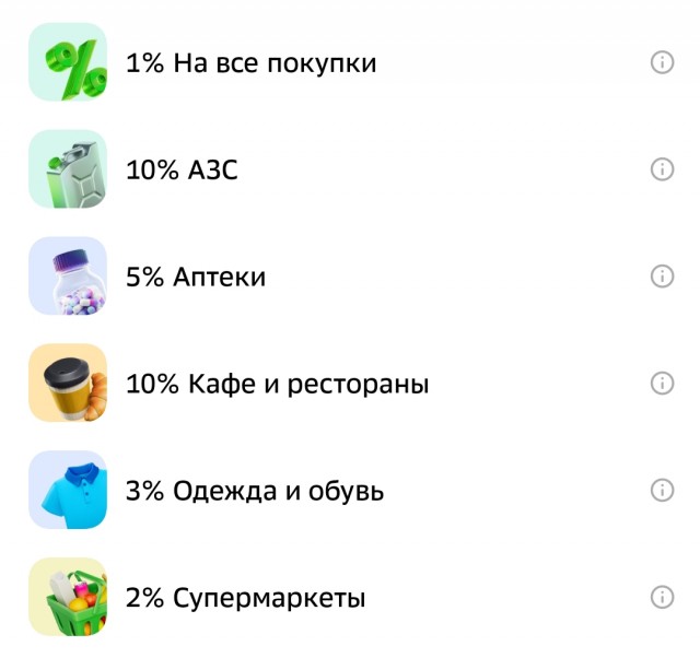 Первый день месяца: Не забываем выставить категорию кэшбеков!