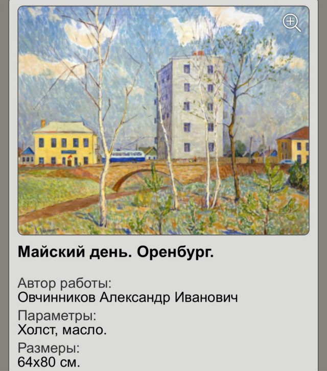 Городские пейзажи Елены Дергилёвой
