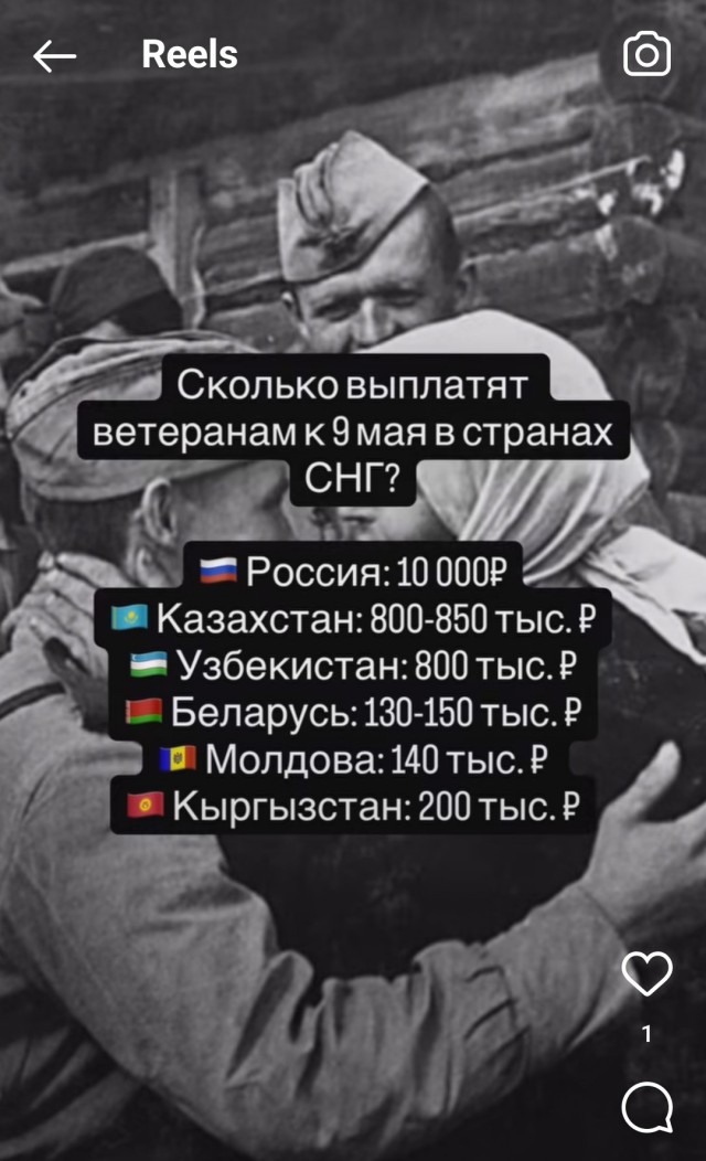 Ветеранам ВОВ выплатят по 10 тыс.