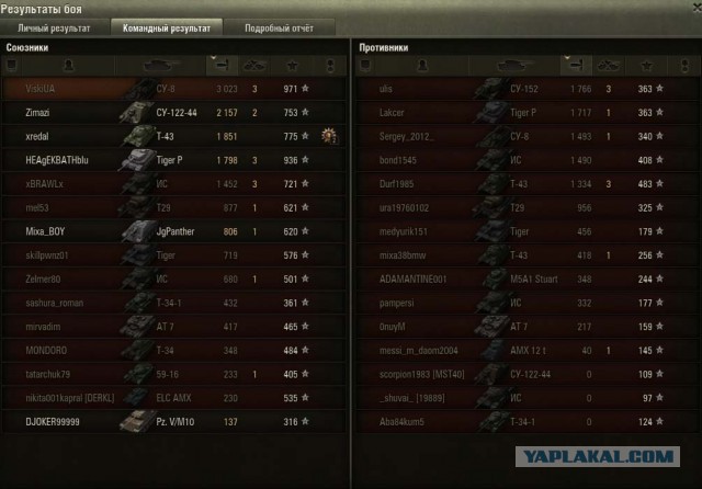 Wargaming 6