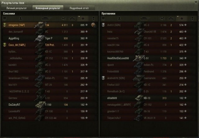 Wargaming 6