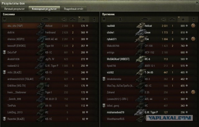 Wargaming 8