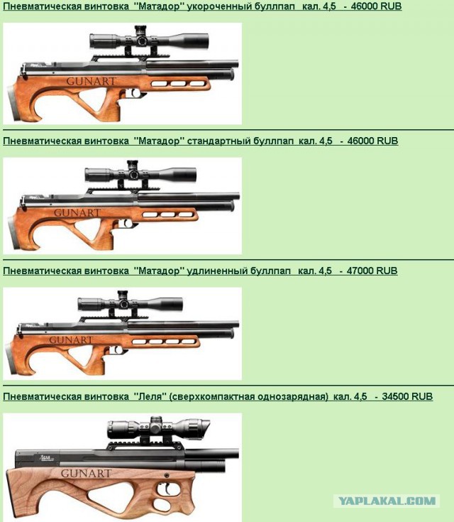 Пневматические винтовки