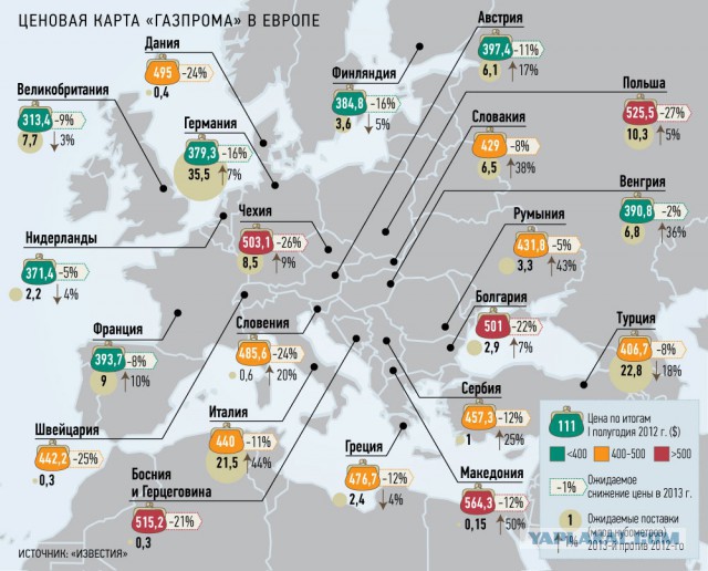 Бой за аэропорт Донецка