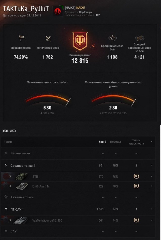 Wargaming 12, WoT сотоварищи