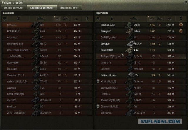 Wargaming 14