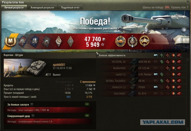 Wargaming 15