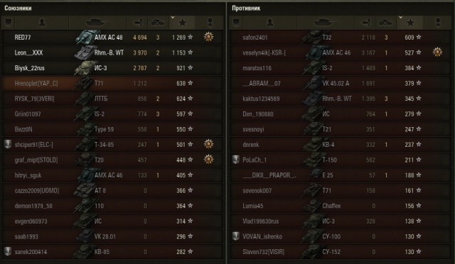 Wargaming 17