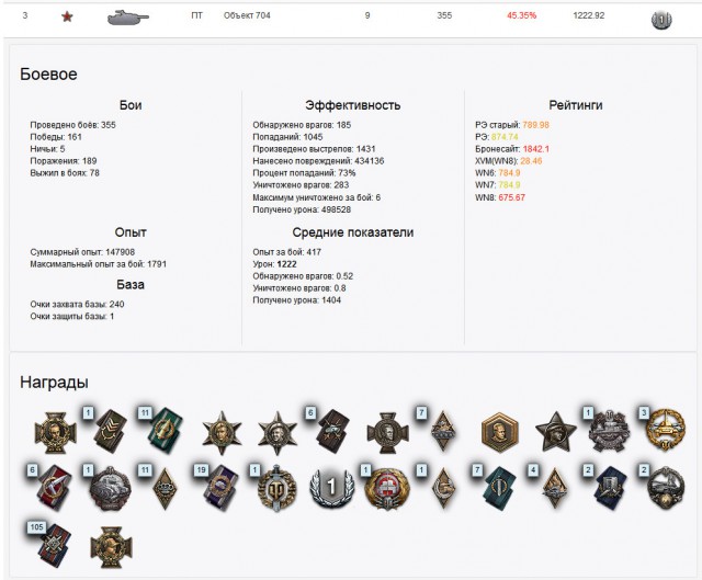 Wargaming 22