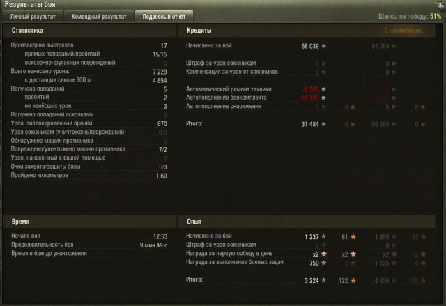 Wargaming 28