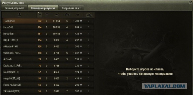 Wargaming 30!