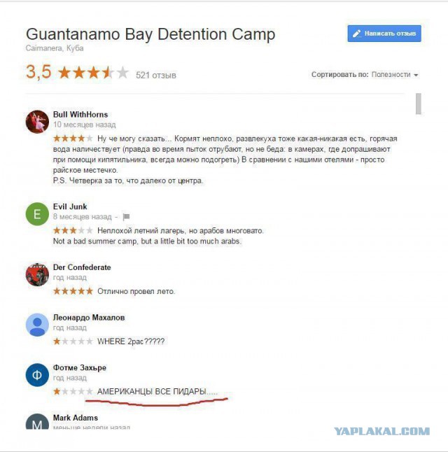 Почему США владеют частью Кубы?