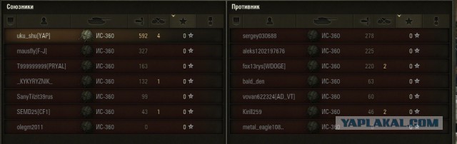 Wargaming 34