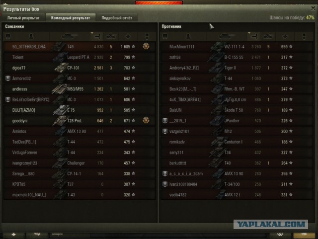 Wargaming 37