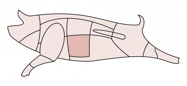 Колбасный FAQ. Делимся опытом, задаем вопросы, обсуждаем технологии.