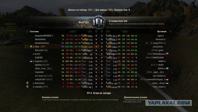 Wargaming 41