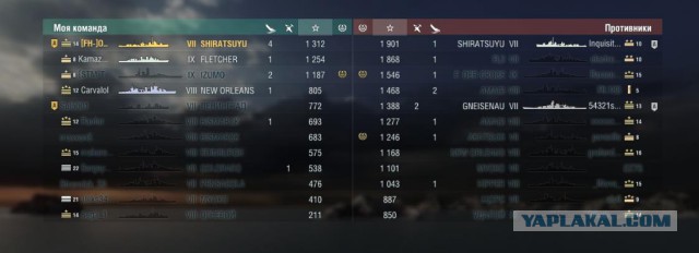 World of Warships - 2