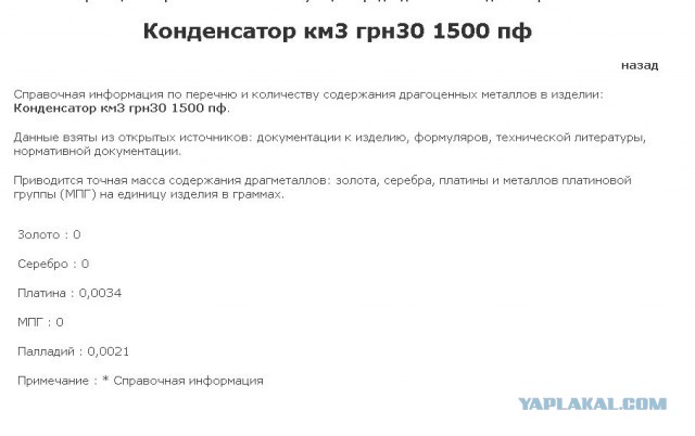 То, что наверняка многие ещё не знают о золоте