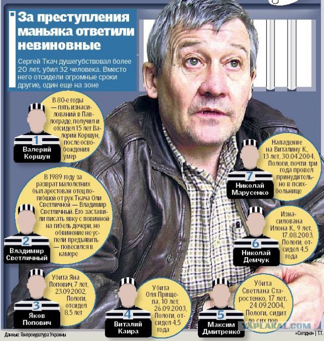 Жительница Ярославля вышла замуж за маньяка, убившего более 40 детей