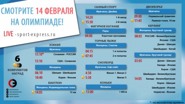 Зимние Олимпийские игры 2018. Пхёнчхан