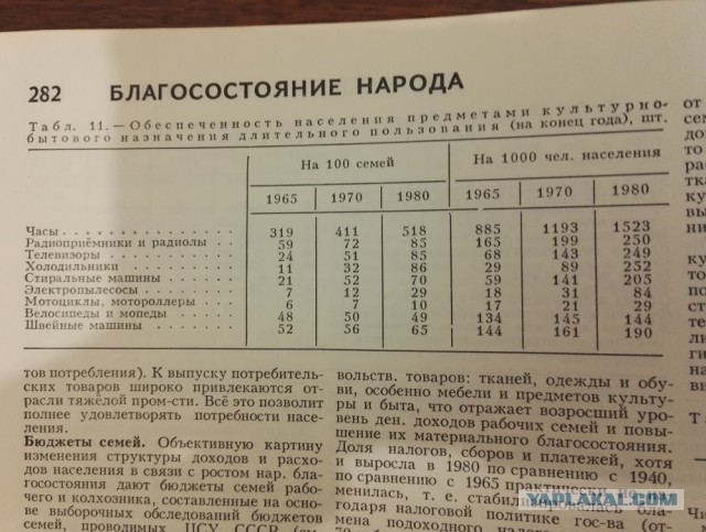 Начало 80-х. Сотруднице прислали приглашение на 10 дней в Швецию.