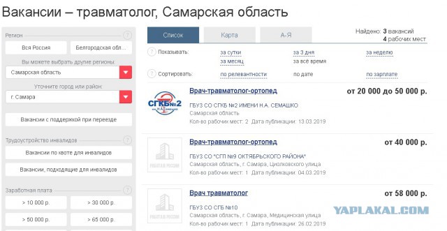 Травматолог из Самары и его зарплатный лист