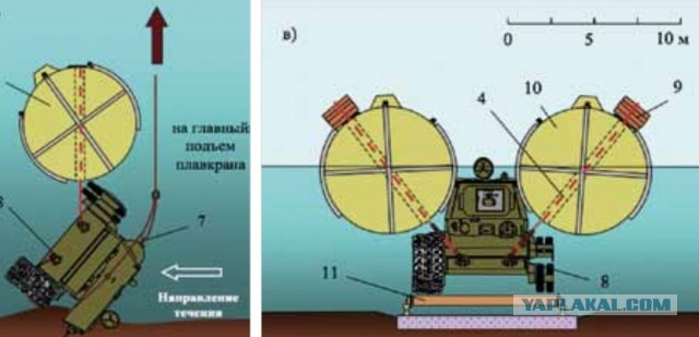 ЯПрошу мозгового штурма